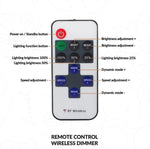 Anime Neon Sign: Colorful LED Wall Art - Gaming Room Decor