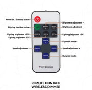 LED Sports Car Wall Art – Acrylic UV‑Printed, Remote Dimmer Included